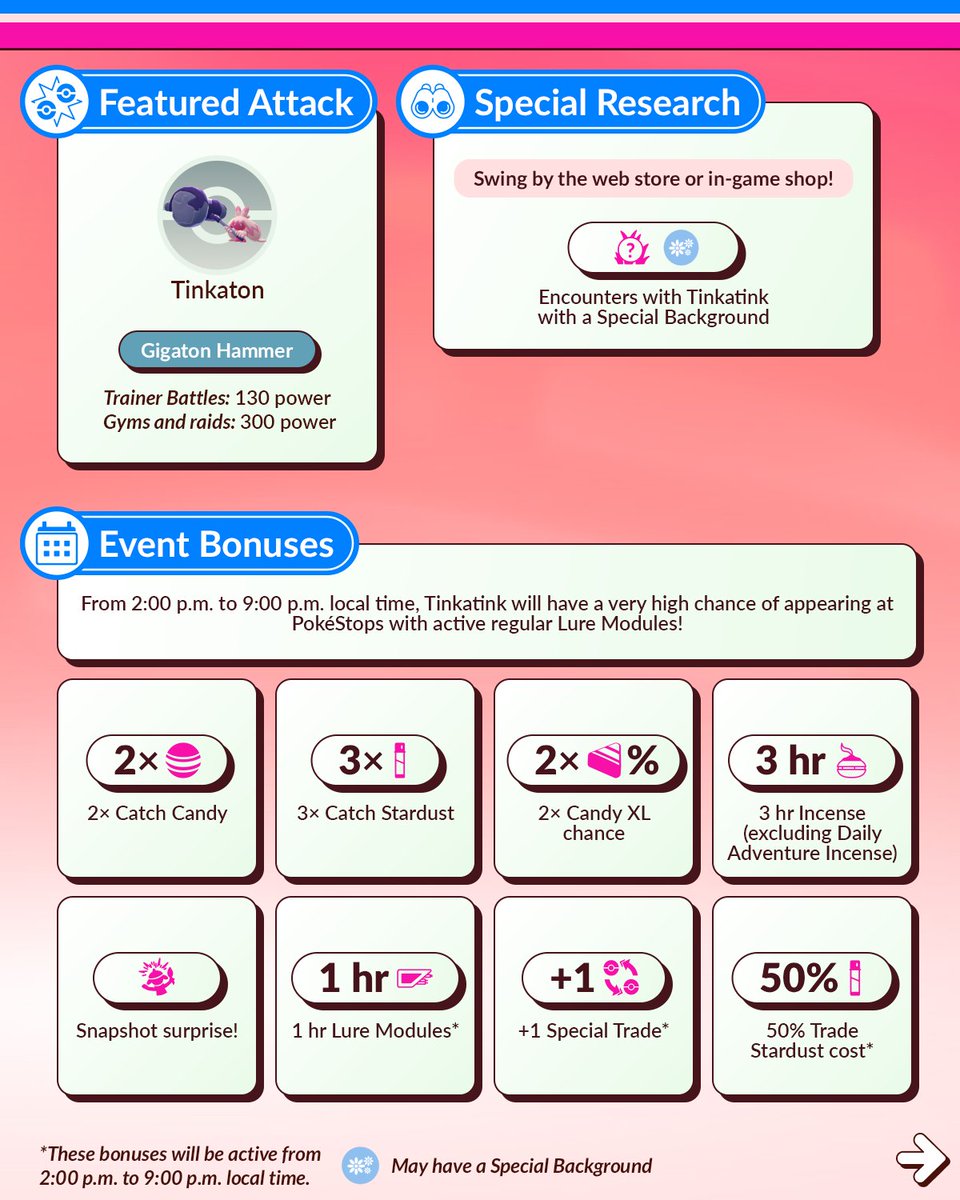 Pokémon GO United Kingdom tweet media