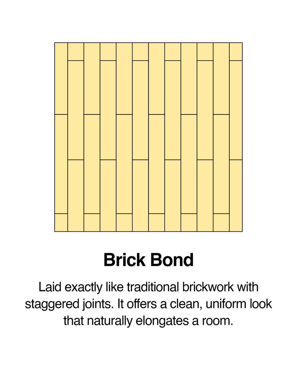 Bambooflooringc's tweet image. Parquet patterns explained! ✔️
✨ Herringbone: Classic 90-degree zigzag for dynamic movement.
🧱 Brick Bond: Staggered joints like brickwork to elongate spaces.
🔲 Basket Weave: Alternating squares for a retro checkerboard look.

#Parquet #FlooringIdeas #BambooFlooring