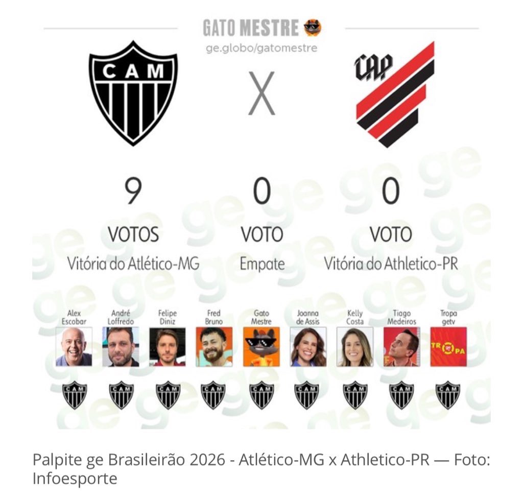 Olé do Galo tweet media