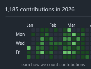 CodeWithStu tweet media