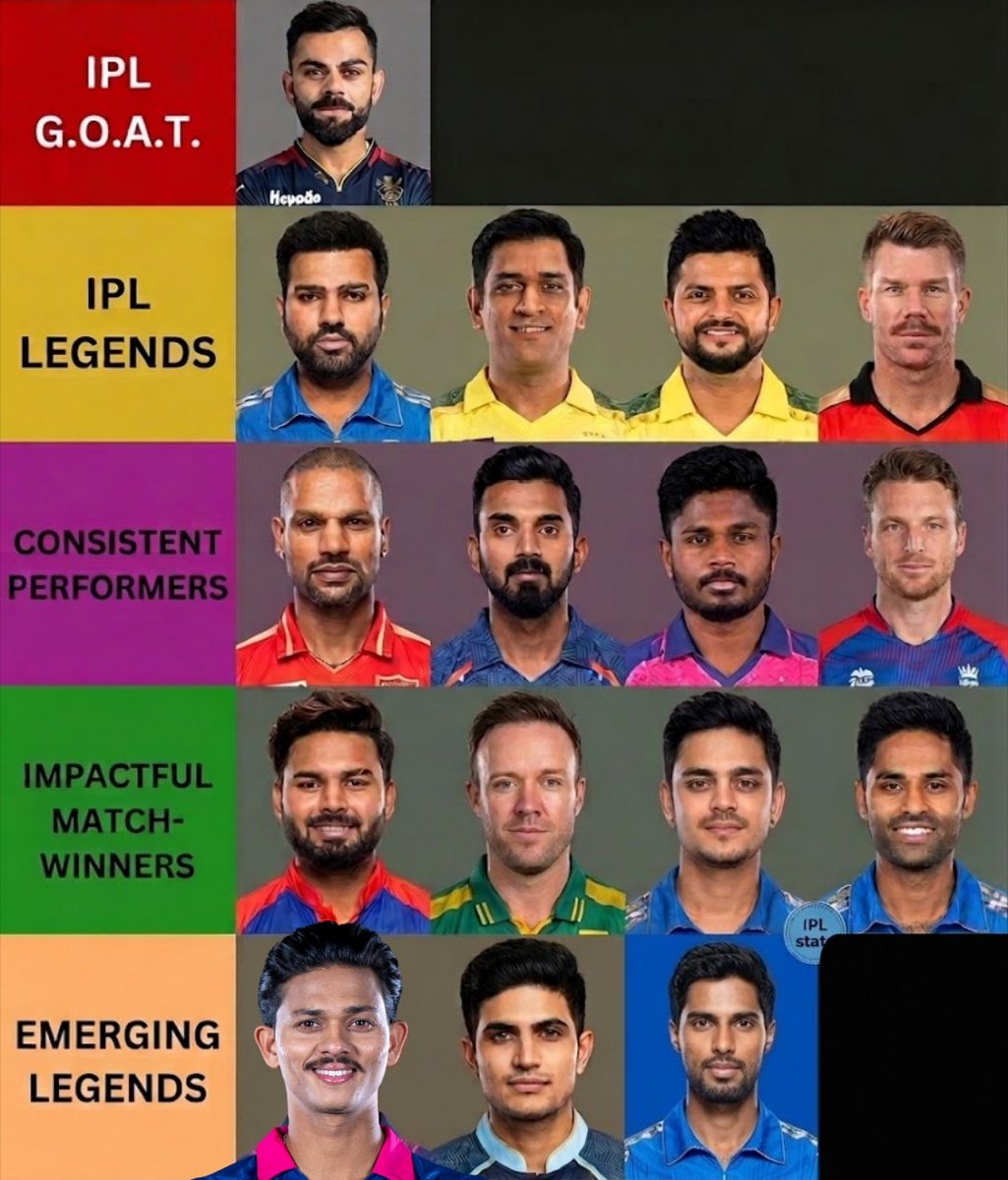 PRIYANSHU 🐐 tweet media