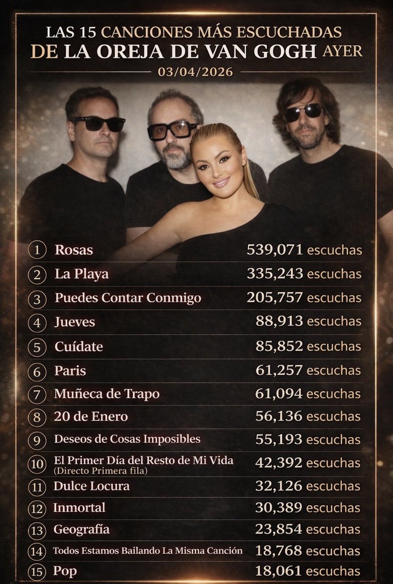 Orejas del 96 tweet media