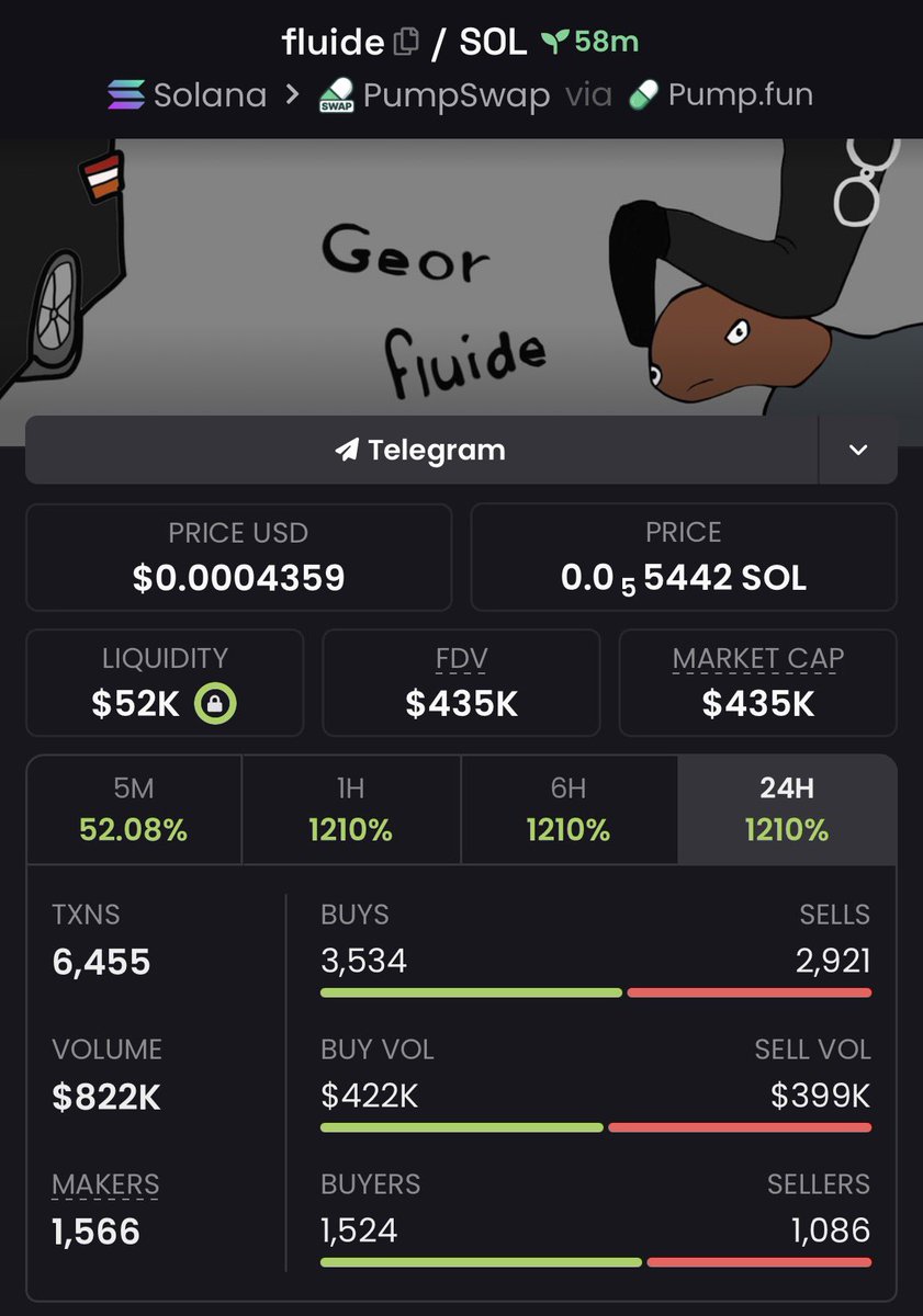 CRYPTOprof16's tweet photo. 7.2x up on $fluide

DFsBC5HQoFHSLtE6LmWRff8GGWgiZ9Y52nPqsFCYpump https://t.co/aYd7wIXcE8