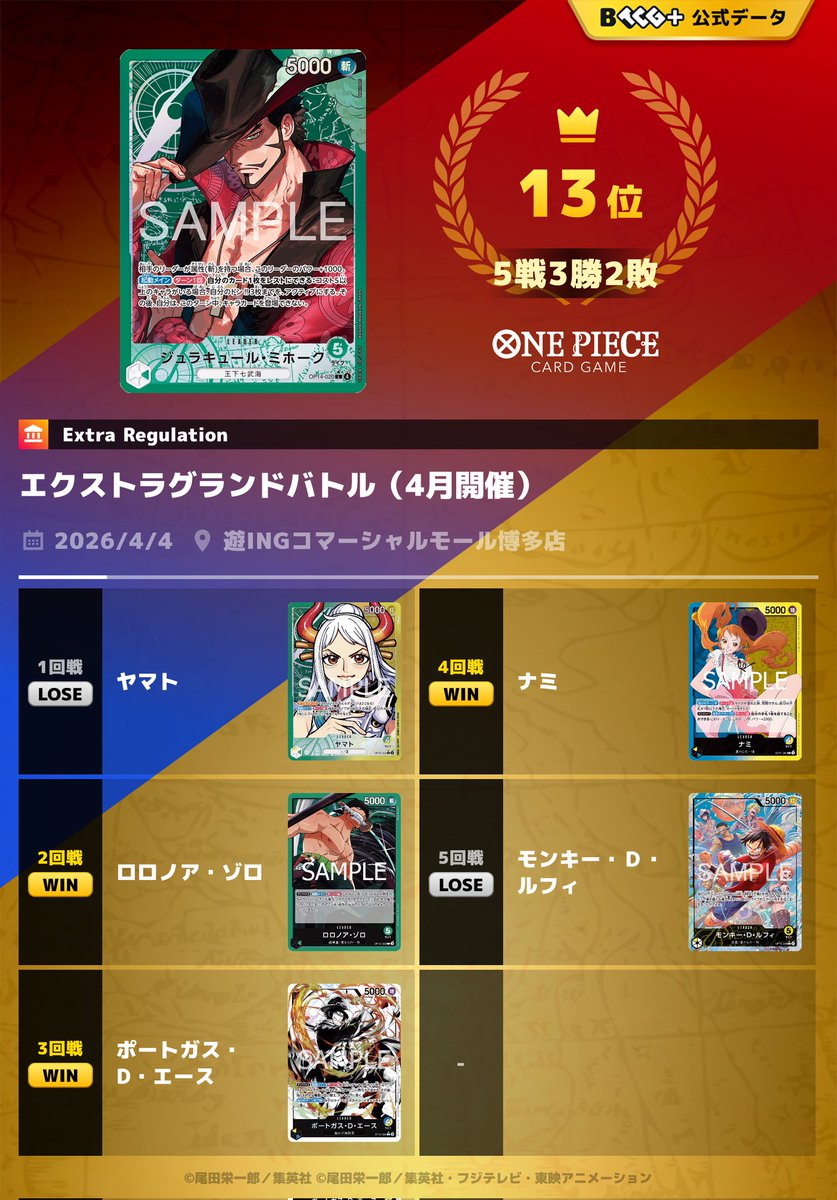 まーしー tweet media