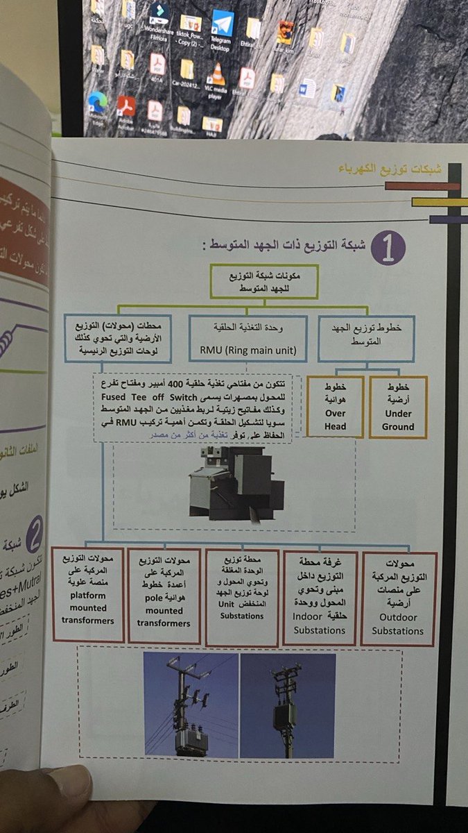 Hani_md_x's tweet photo. 🟧 عشاق الكهرباء⚡️⚡️

شريان الحياة الصامت:

" شبكات الجهد المتوسط"

إليك تفصيل وتقسيم لها وشرح مرتب ..

لايك واحفظ الصورة ❤️

#كهرباء #طاقة #السعودية_للطاقة https://t.co/IvdXkcuKV0