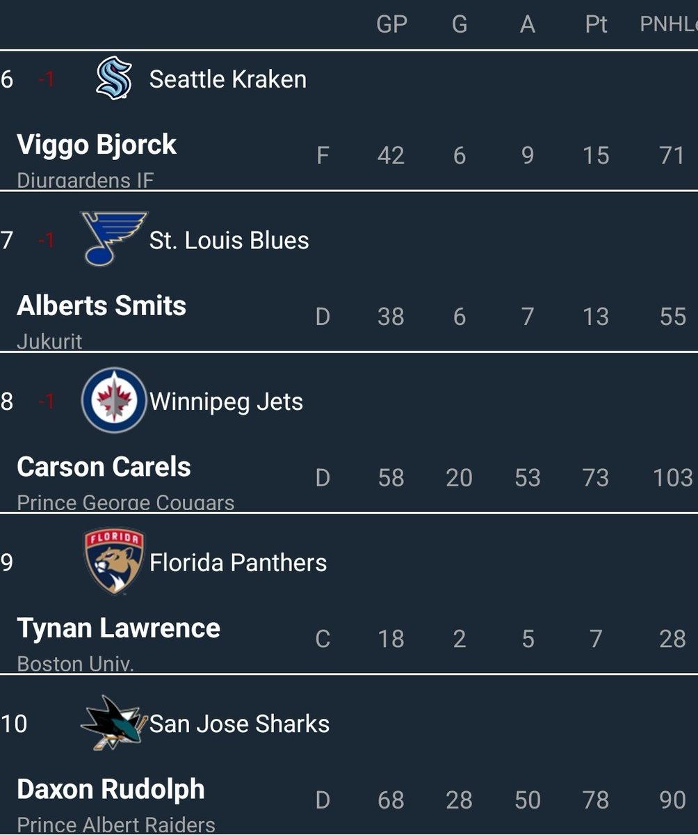 Mason Black tweet media