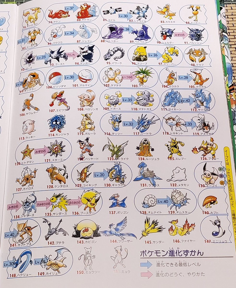 🎮️萌月ふふ🍊令和にVITA使う個人勢Vtuber tweet media