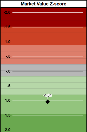StaniQuant tweet media