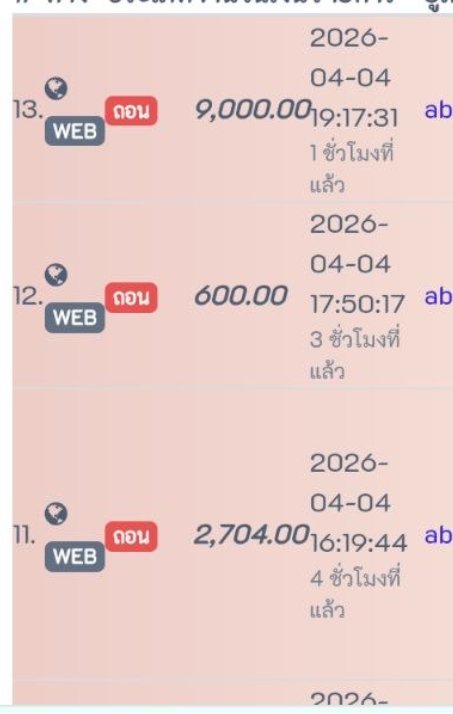 tneck666's tweet photo. เว็บใหม่แตกง่าย🔥💨
ไม่มีล็อคยูสเซอร์ ✅📳
สมาชิกใหม่ปล่อยแตก 99%🎮
แตกดีไม่มีกั๊ก💸 ถอนไม่มีอั้น💎
🔑 รองรับ True wallet🔑

PKK89🔹👑
👉:https://t.co/USq5twBzcO

MIXFUN365🔹👑
👉:https://t.co/mAHbHLguJp

#เว็ปสมากชิกใหม่ #ปล่อยแตกไม่พัก
#สล็อตเว็บตรงออนไลน์ #สายเทา https://t.co/CToAsaZnZU