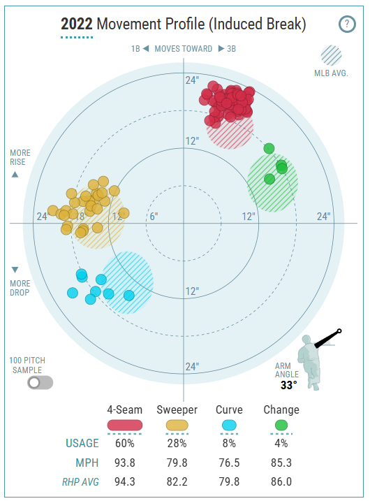 HyperQuad tweet media