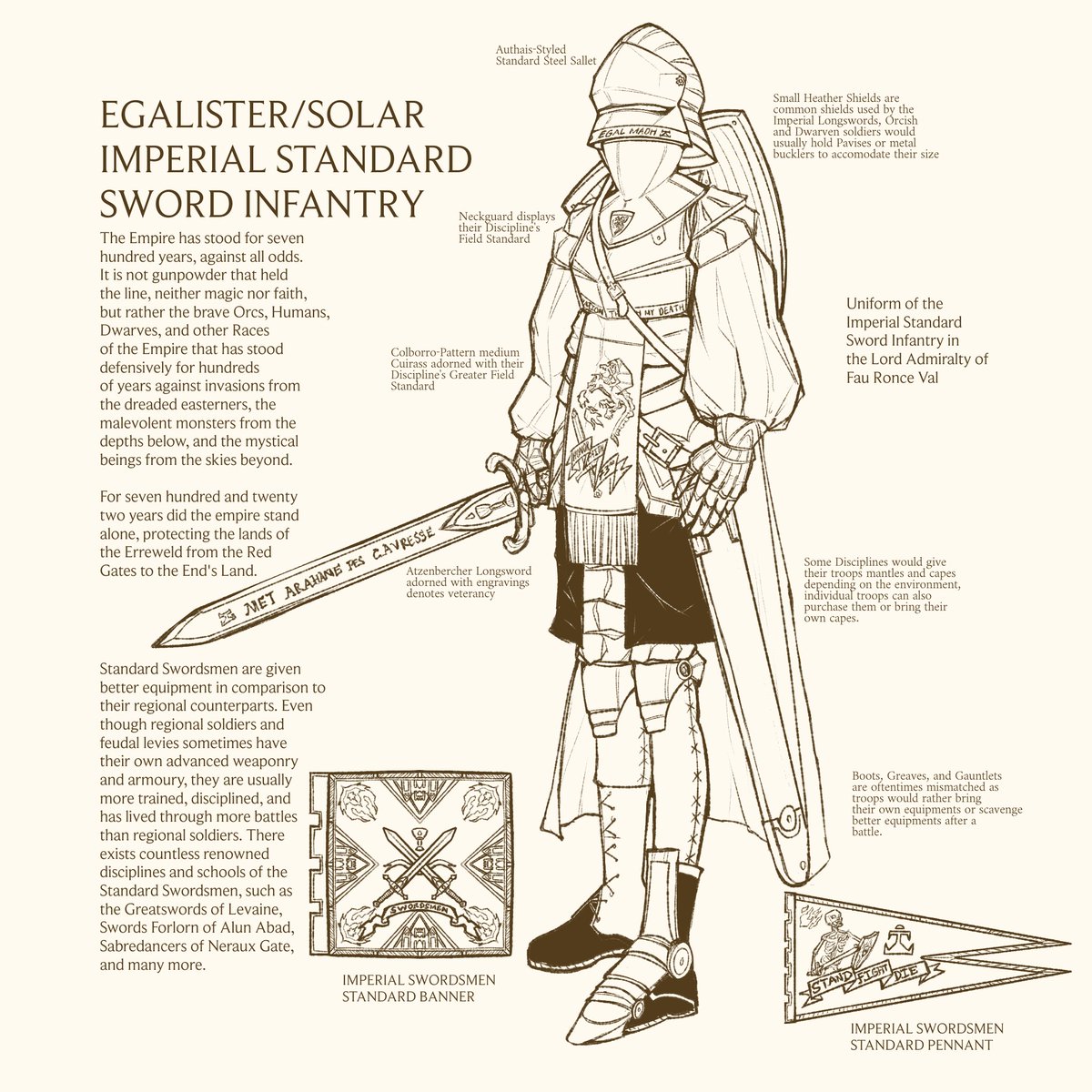 Imperial Swordsmen (State Standards)