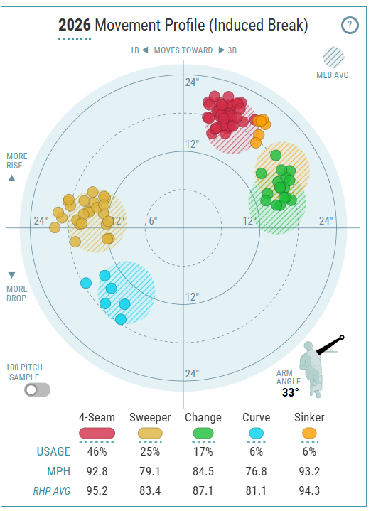 HyperQuad tweet media