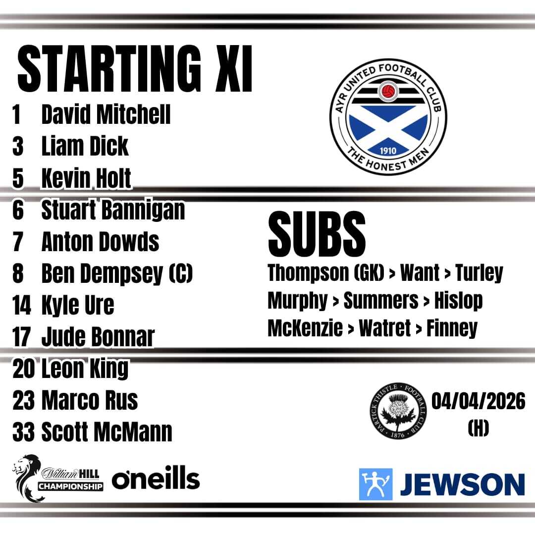 Ayr United tweet media