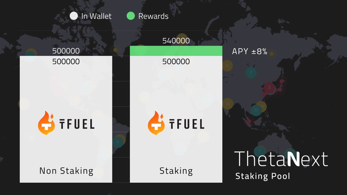 ThetaNext tweet media