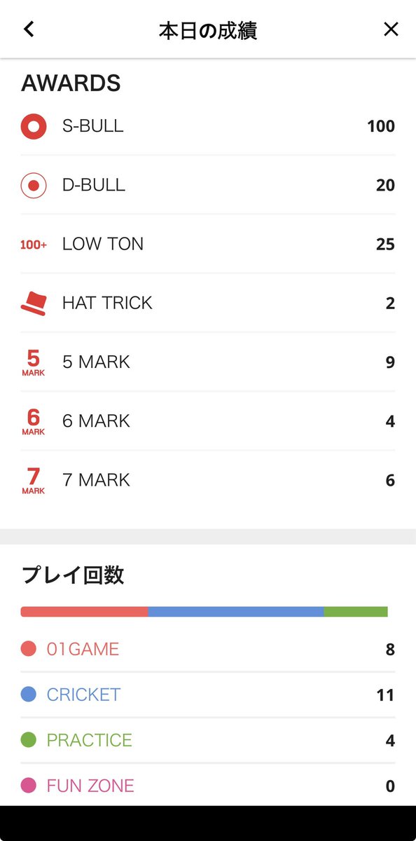 せーちゃん💎🌈 tweet media