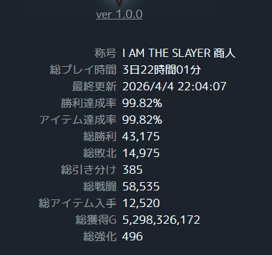 shigyaa's tweet photo. 多分アイテムあと一つ
#SOLDOUTSLAYER https://t.co/8nY7pMSskf