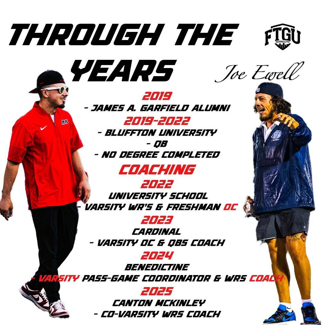 #FromTheGroundUp Thankful for everyone who has trained with FTGU / JEA ...