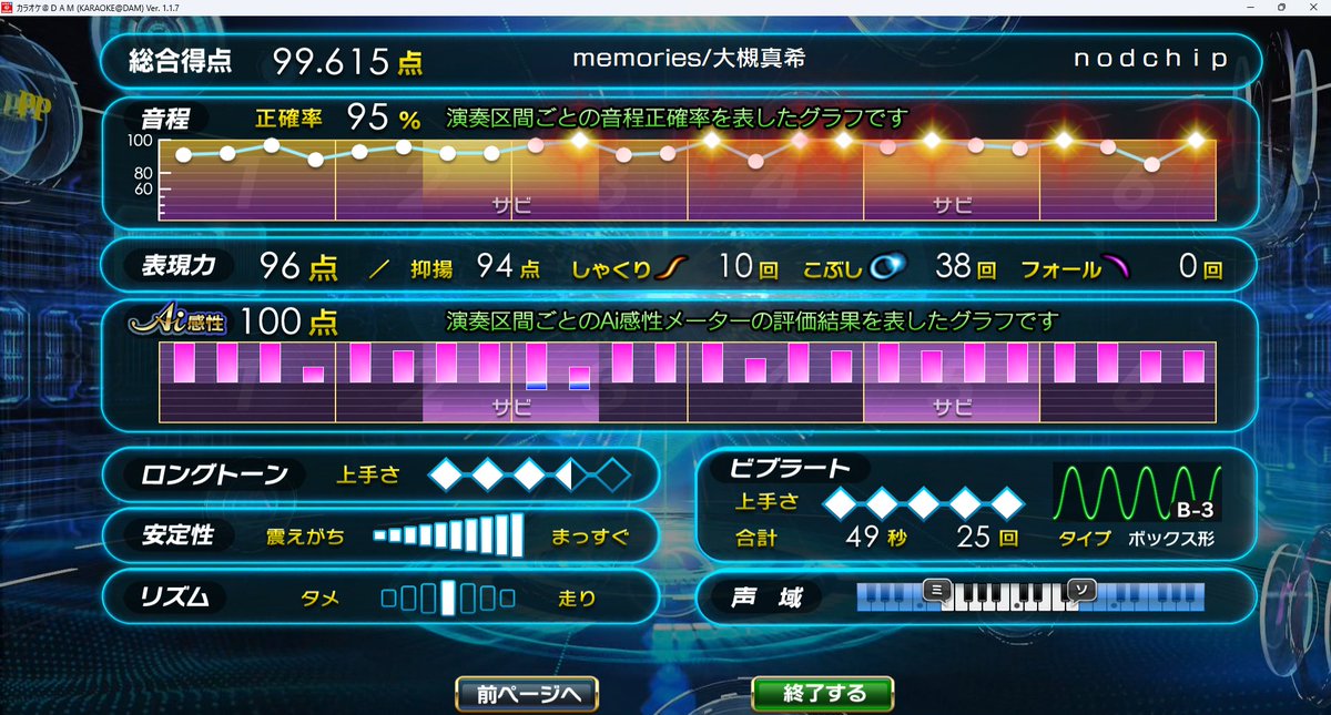 nodchip@tanuki- tweet media