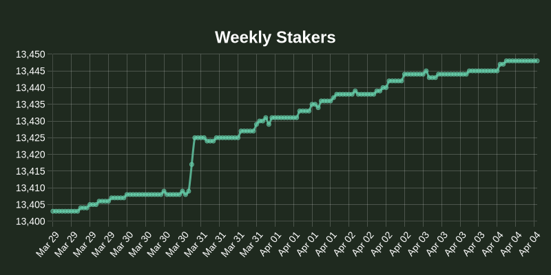 NOS.plus tweet media