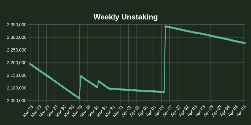 NOS.plus tweet media