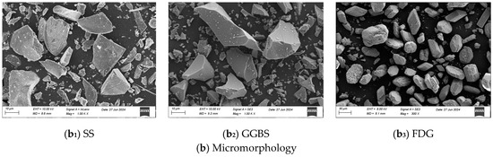 Materials MDPI tweet media