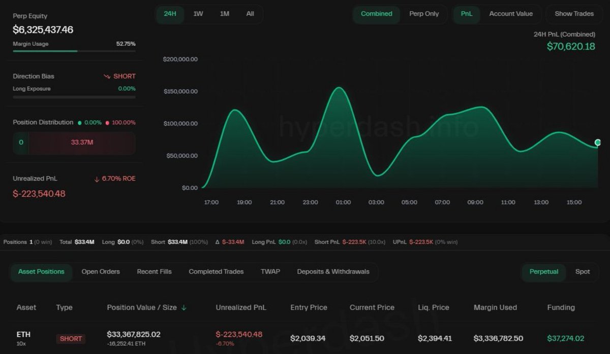 Whale Factor tweet media