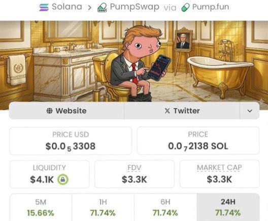 SolanaPrincess tweet media