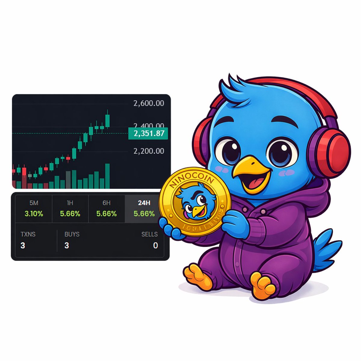 NinoCoin - The Nino Crew Token 🔥 tweet media