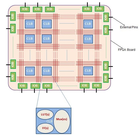 IC and CS Tutorial tweet media