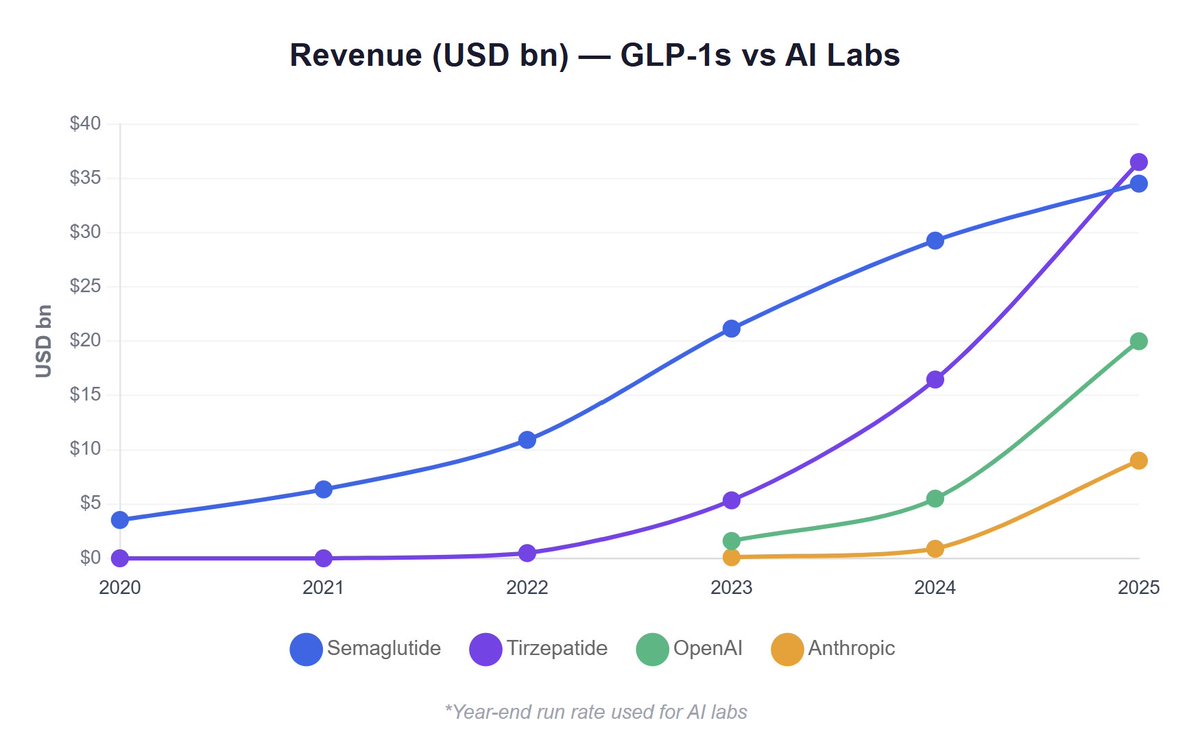 Samuel Hume tweet media