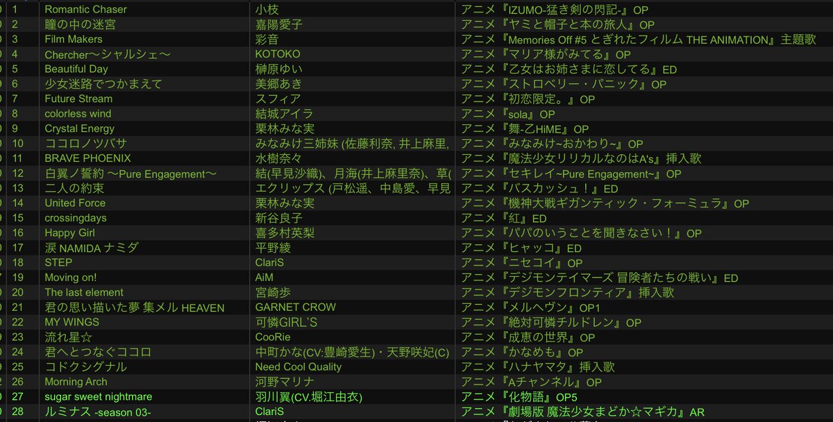 りゅんりゅん tweet media