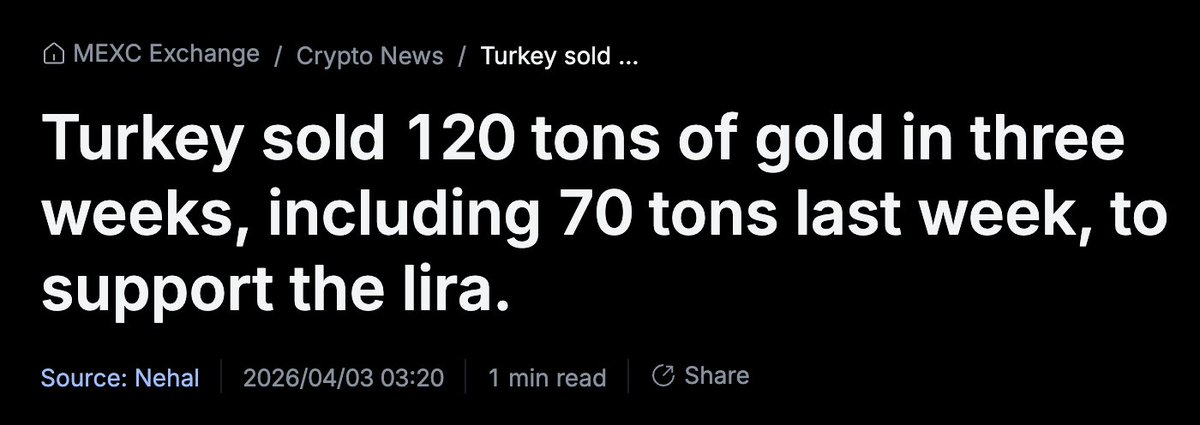 Barchart tweet media