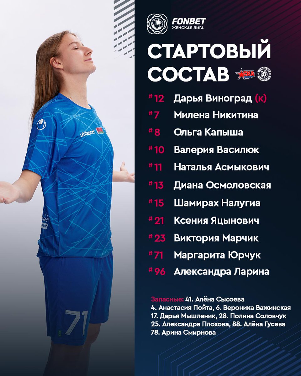 FC Dynamo Brest tweet media