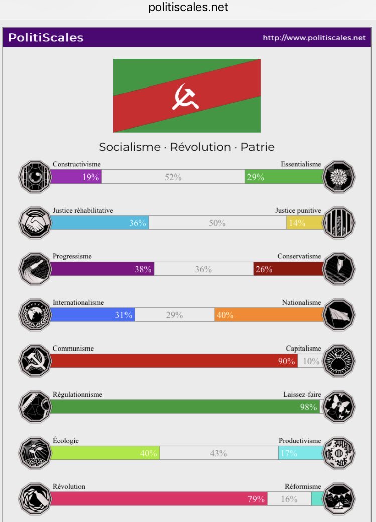 ✭ Un spectre (relire Clouscard etc🦧) 一个幽灵📕☀️🇫🇷 tweet media