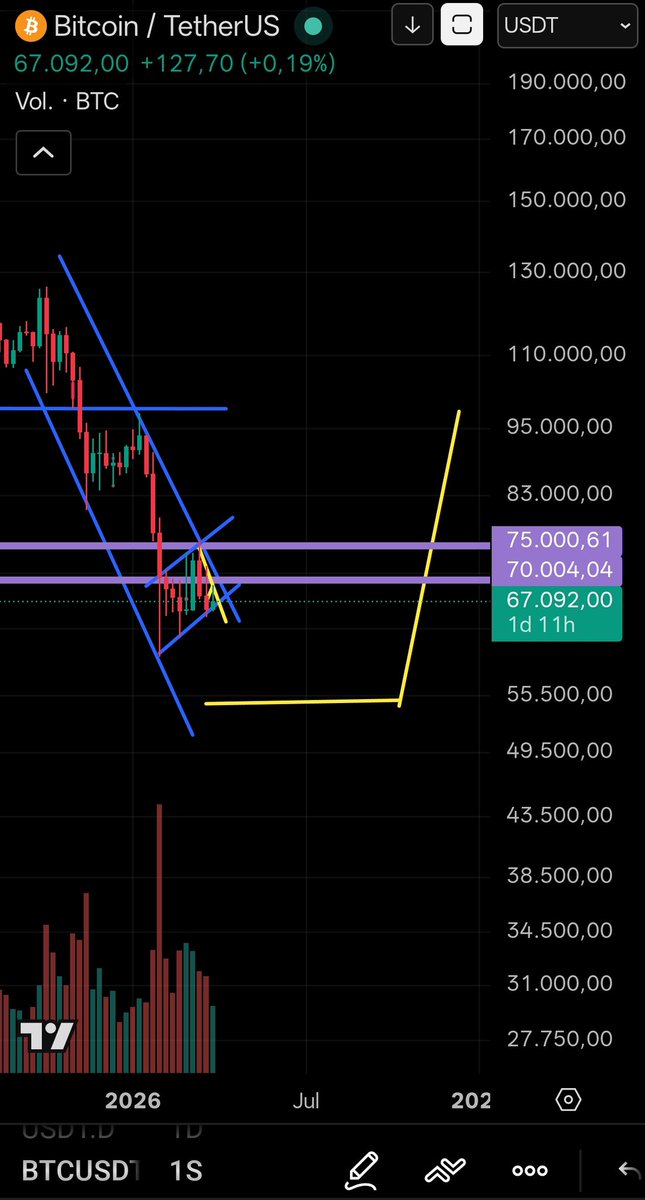 Jesus Delgado🇪🇦 tweet media