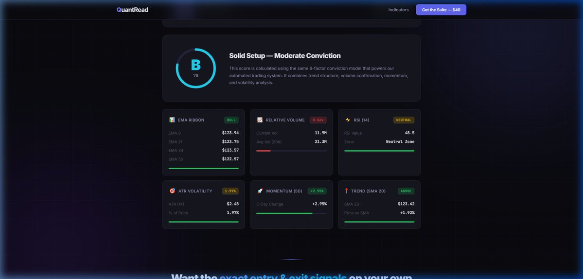 QuantRead tweet media