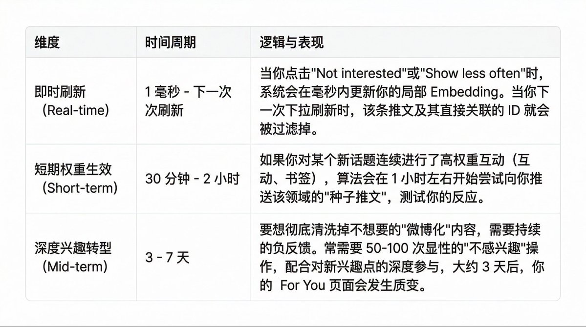 WquGuru🦀 tweet media