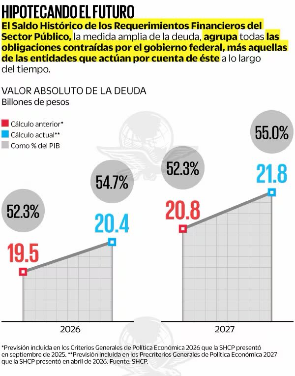José Díaz tweet media