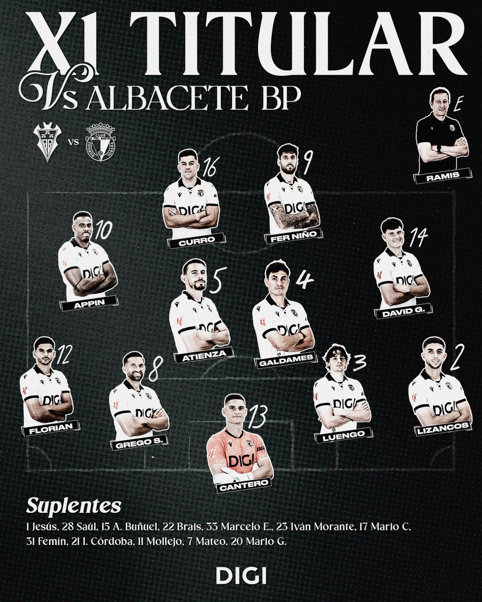 Burgos Club de Fútbol tweet media