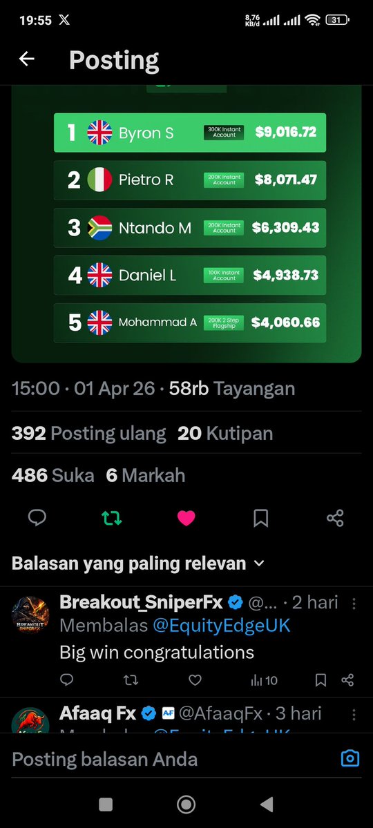 Breakout_SniperFx tweet media