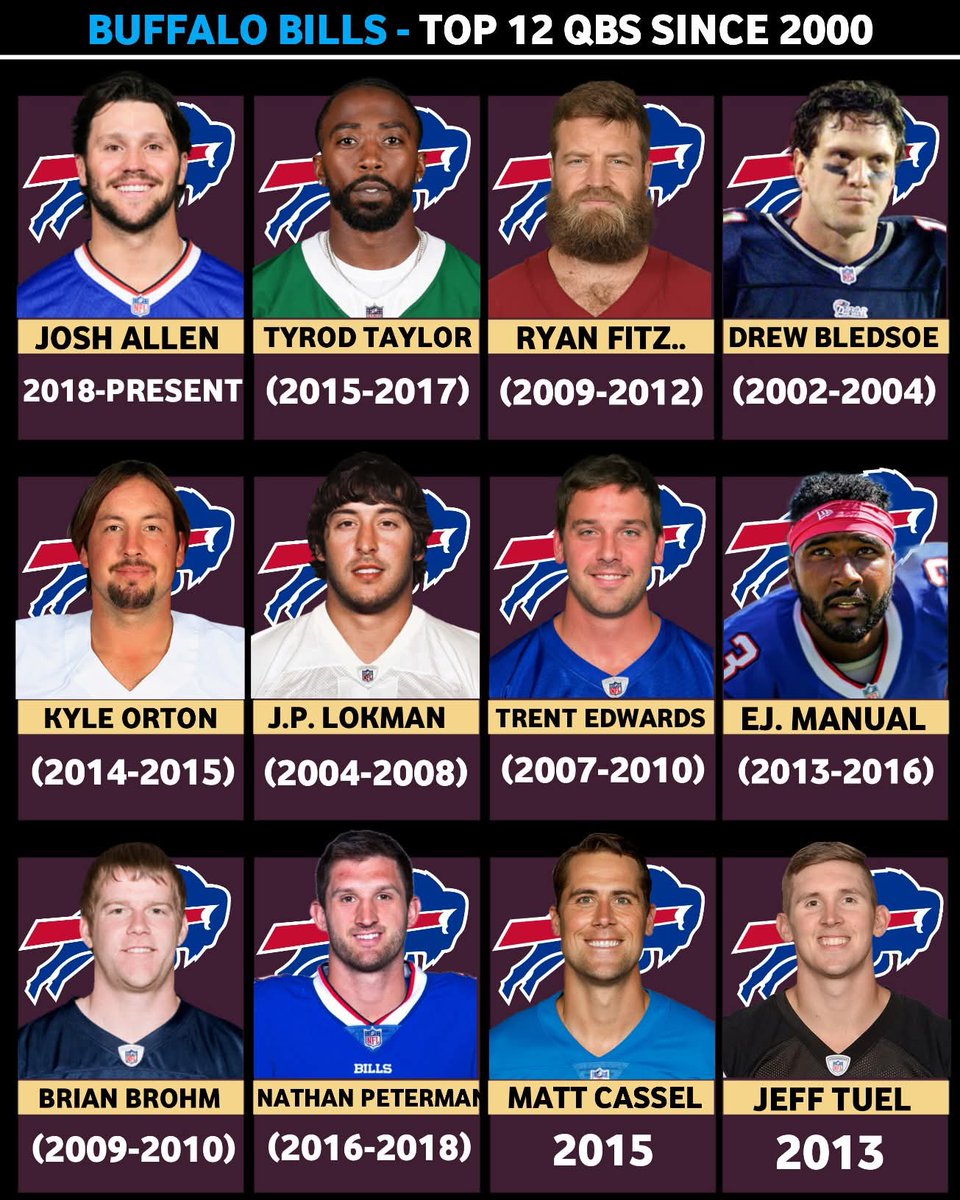 WestMiBillsBackers tweet media