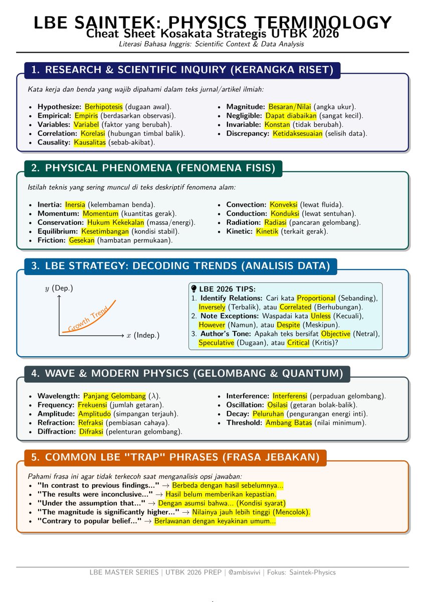 Vivi | snbt, skd, rbb tweet media