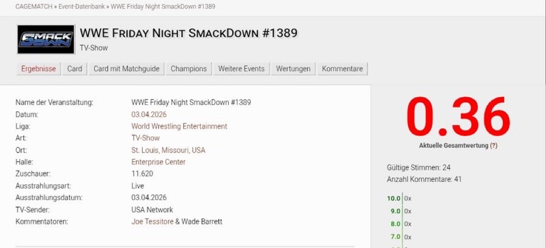 WrestlingBizwithAndiz tweet media