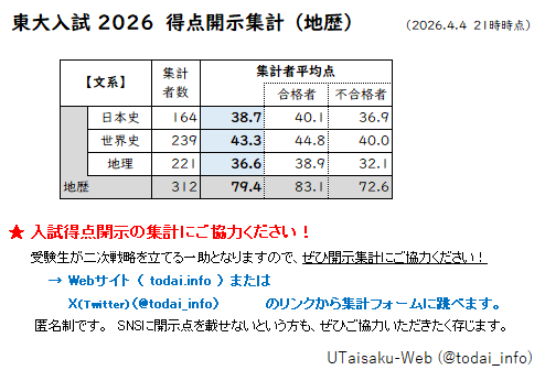 ユータイサくん tweet media