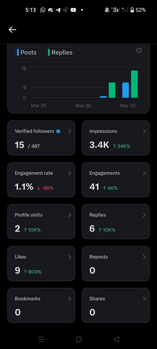 TONYNOAH tweet media