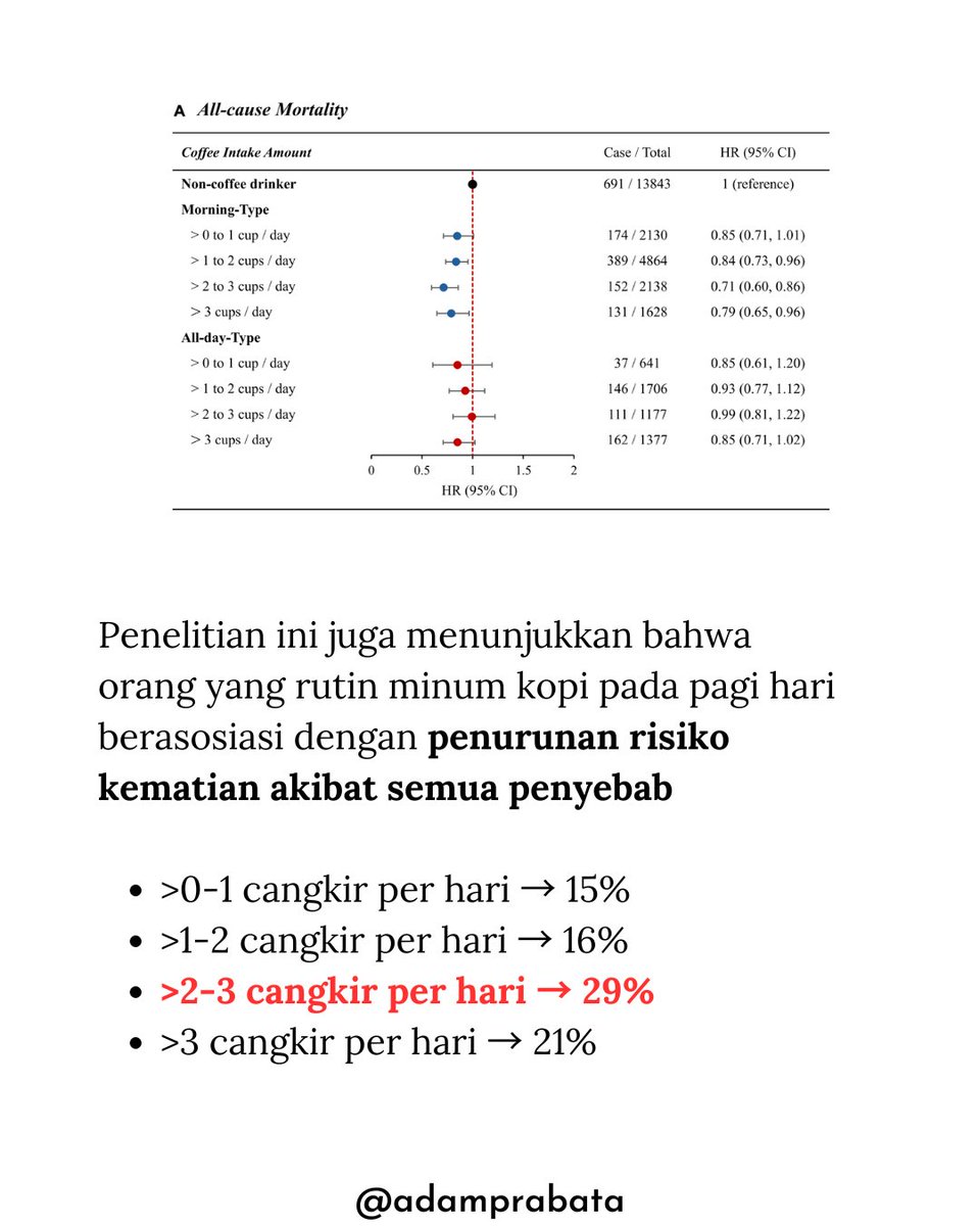 dr. Adam Prabata tweet media