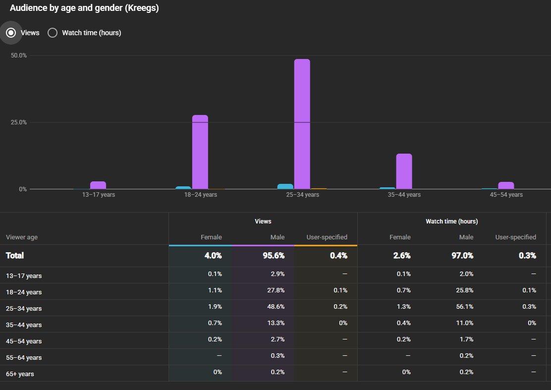 kreegs 💎✦✨ tweet media