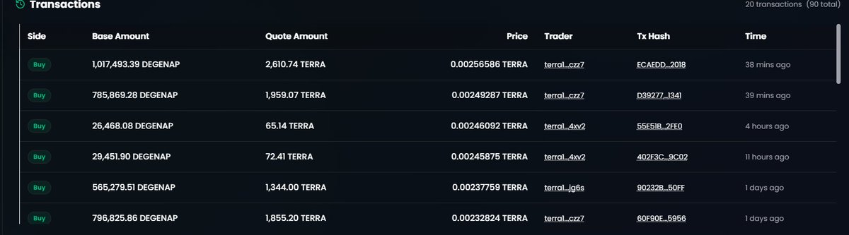 degennap75995's tweet photo. we don't stop, we will fly again and again. Just wait for tickets to run out, we'll head to the moon together. #LUNC #DEGENAP #TERRAPORT #VYNTREX.IO #THEIA DEX #ORBITWIRE.IO #LUNCARMY #LUNCSCAN #USTC

https://t.co/vKSG1vOLPI https://t.co/s9e6wpOfDj