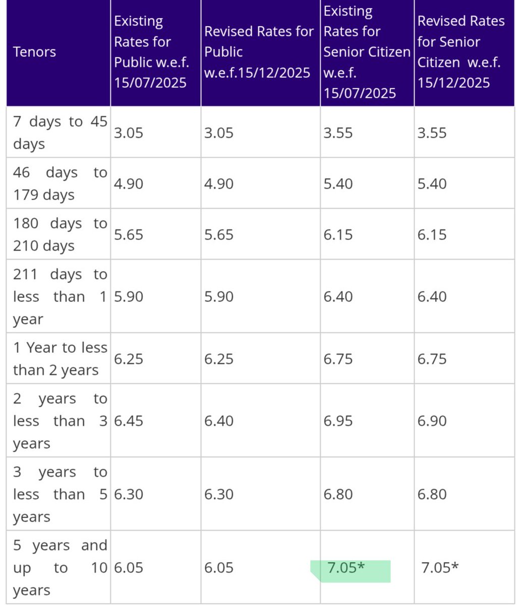 niveshak tweet media