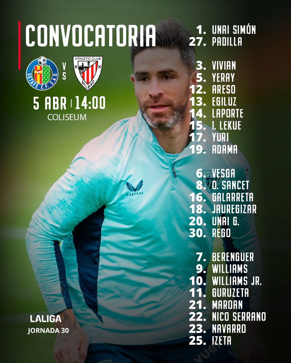 Andy McDougall tweet media